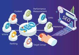 Affordable SEO Services in Delhi – Web Era Solutions